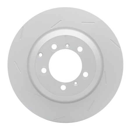 Dynamic Friction Co